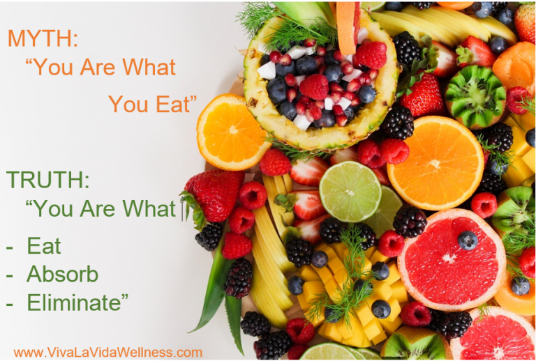 Read more about the article Myth: “You Are What You Eat”…TRUTH: “You Are What Eat, Absorb and Eliminate”